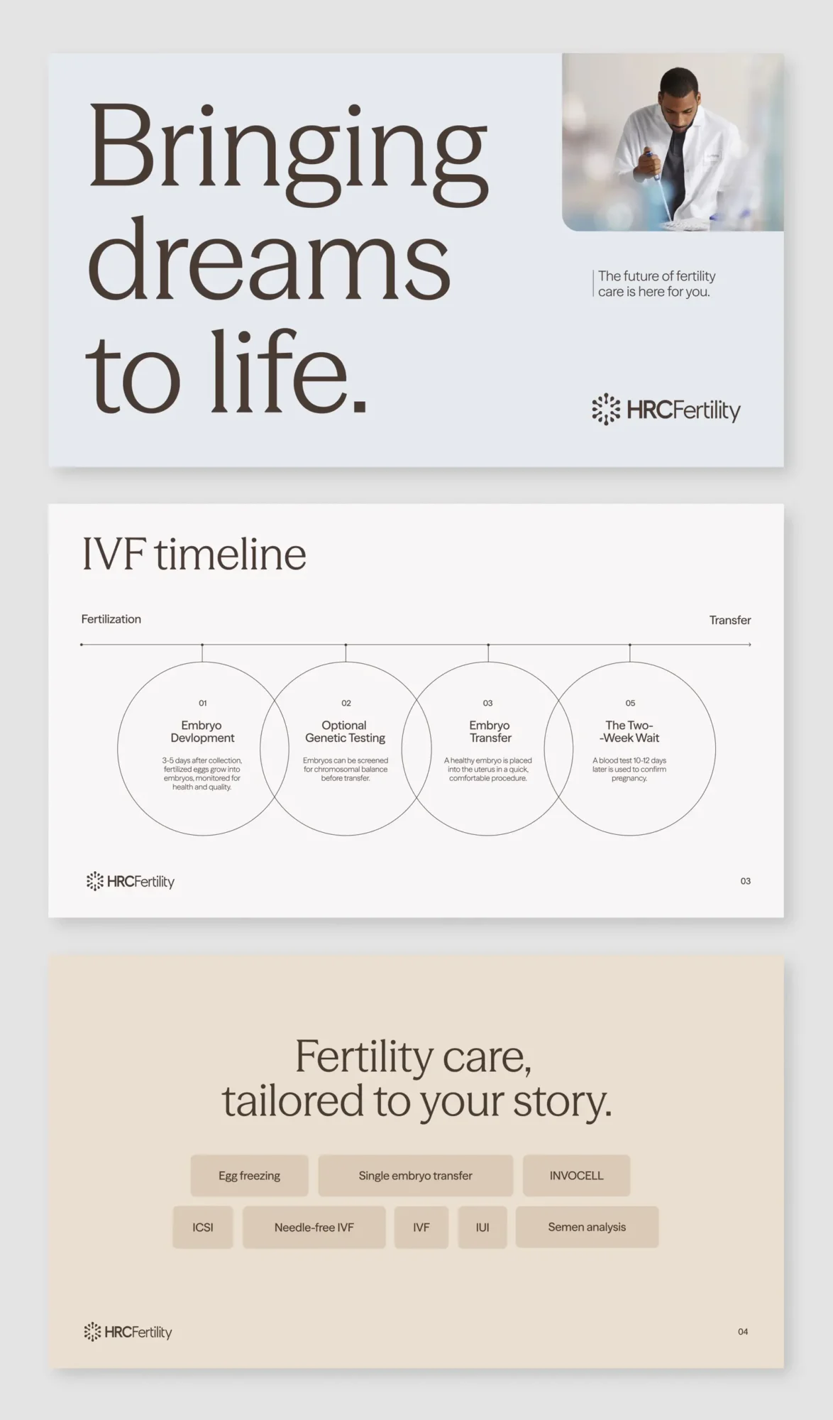 Examples of power point slide templates